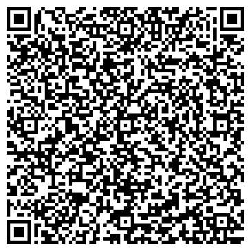 QR-код с контактной информацией организации Конфетки-бараночки