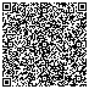 QR-код с контактной информацией организации Сеть кондитерских магазинов “Конфетки-бараночки”