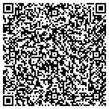 QR-код с контактной информацией организации Банкомат, КБ СДМ-БАНК, ОАО, филиал в г. Нижнем Новгороде