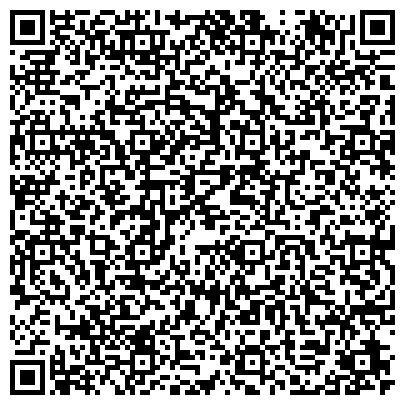 QR-код с контактной информацией организации Банкомат, АКБ Связь-банк, ОАО, филиал в г. Нижнем Новгороде, Верхняя часть города