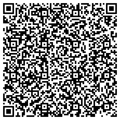 QR-код с контактной информацией организации Почтовое отделение, сельское поселение Красный Яр