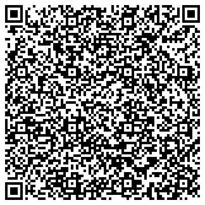 QR-код с контактной информацией организации Банкомат, Банк Российский капитал, ОАО, филиал в г. Нижнем Новгороде