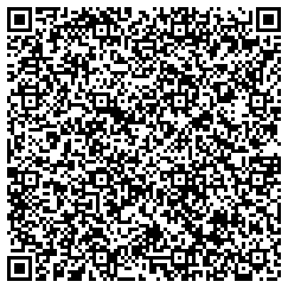QR-код с контактной информацией организации Банкомат, КБ Российский промышленный банк, ОАО, филиал в г. Нижнем Новгороде