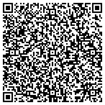 QR-код с контактной информацией организации Храм Святой Великомученицы Варвары