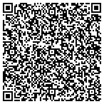 QR-код с контактной информацией организации Домовенок, магазин, ИП Видякина М.А.