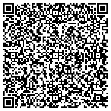 QR-код с контактной информацией организации Храм Рождества Пресвятой Богородицы