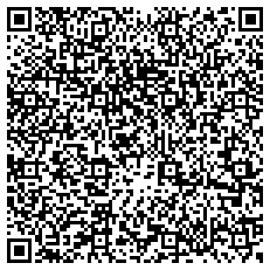 QR-код с контактной информацией организации Трикотаж для всей семьи, магазин, ООО Трикотажный рай