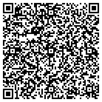 QR-код с контактной информацией организации Храм в честь равноапостольных Жён-Мироносиц