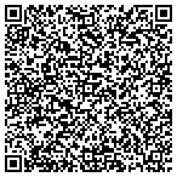 QR-код с контактной информацией организации Храм всех скорбящих Радость