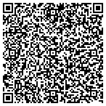 QR-код с контактной информацией организации Сканим