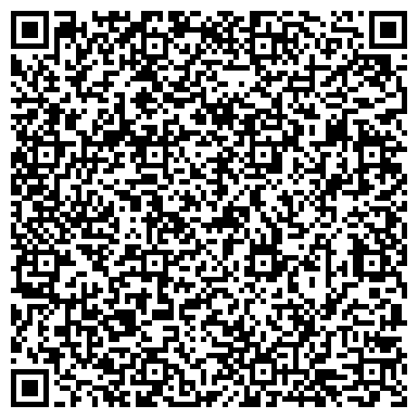 QR-код с контактной информацией организации Храм во имя преподобного Евфимия Великого и святителя Тихона Задонского