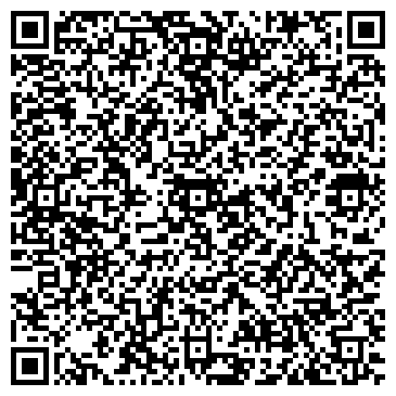 QR-код с контактной информацией организации Банкомат, Гута-Банк, ОАО, филиал в г. Нижнем Новгороде