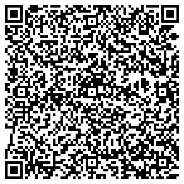 QR-код с контактной информацией организации Собор во имя иконы Божией Матери Всех Скорбящих Радость