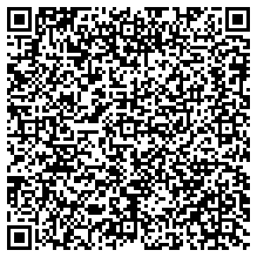 QR-код с контактной информацией организации Торговая компания, ИП Фомин С.В.
