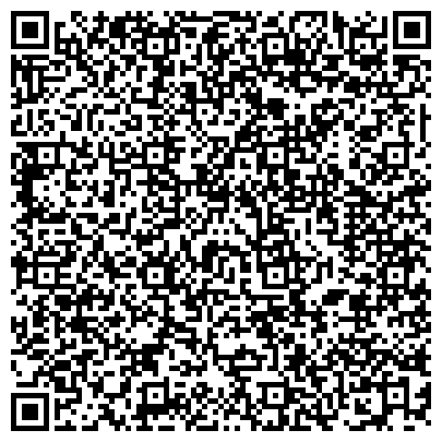 QR-код с контактной информацией организации Банкомат, КБ Российский промышленный банк, ОАО, филиал в г. Нижнем Новгороде