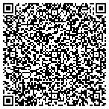 QR-код с контактной информацией организации Банкомат, Россельхозбанк, ОАО, Нижегородский филиал