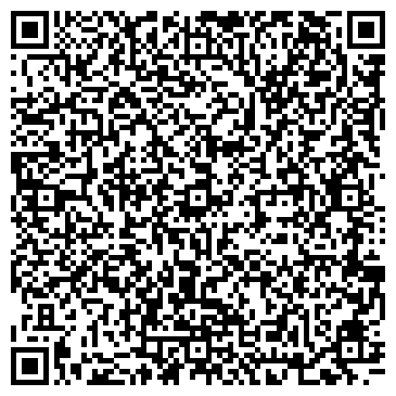 QR-код с контактной информацией организации Банкомат, Банк Зенит, ОАО, Нижегородский филиал