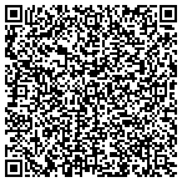 QR-код с контактной информацией организации ИП Кобзев Б.Г.