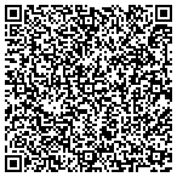 QR-код с контактной информацией организации Все для дома