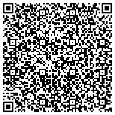 QR-код с контактной информацией организации Бакалейные товары, мелкооптовая компания, ИП Николаев К.В.
