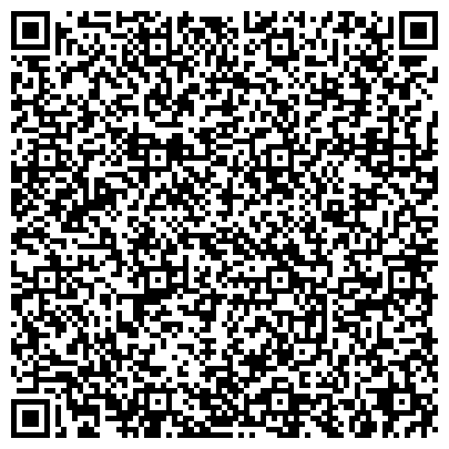 QR-код с контактной информацией организации Банкомат, АКБ Связь-банк, ОАО, филиал в г. Нижнем Новгороде, Нижняя часть города