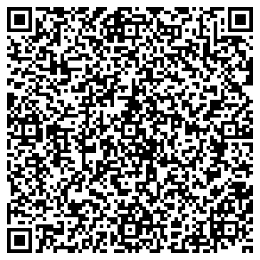 QR-код с контактной информацией организации ИП Романов Д.И.