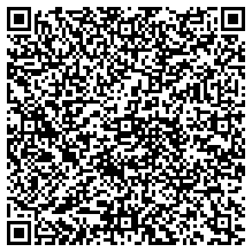 QR-код с контактной информацией организации Банкомат, ЮниКредит Банк, ЗАО, Нижегородский филиал