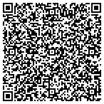 QR-код с контактной информацией организации Киоск по продаже мясной продукции, Коминтерновский район