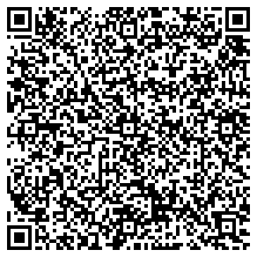 QR-код с контактной информацией организации Банкомат, Банк Зенит, ОАО, Нижегородский филиал