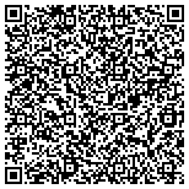 QR-код с контактной информацией организации КОТоПЕС, зоомагазин, г. Верхняя Пышма