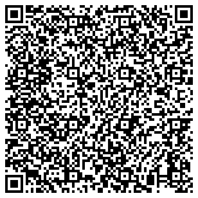 QR-код с контактной информацией организации Тульские пряники, магазин кондитерских изделий, ИП Шестопалова О.В.