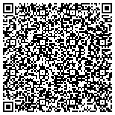 QR-код с контактной информацией организации Банкомат, КБ СДМ-БАНК, ОАО, филиал в г. Нижнем Новгороде