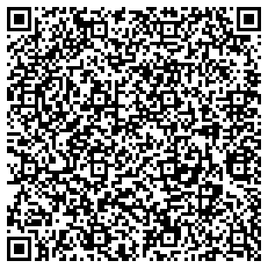 QR-код с контактной информацией организации Банкомат, Глобэксбанк, ЗАО, Нижегородский филиал, Нижняя часть города