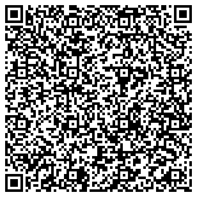 QR-код с контактной информацией организации ЮниКредит Банк, ЗАО, представительство в г. Сочи, Дополнительный офис