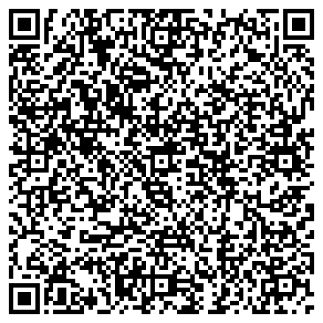 QR-код с контактной информацией организации Кондитерская лавка, магазин, ИП Бондарь Т.В.