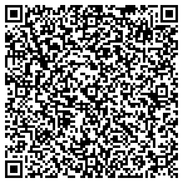 QR-код с контактной информацией организации Банкомат, Райффайзенбанк, ЗАО, Нижняя часть города