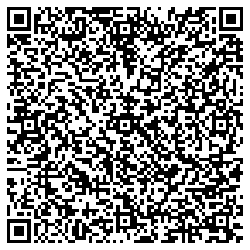 QR-код с контактной информацией организации Банкомат, Райффайзенбанк, ЗАО, Верхняя часть города