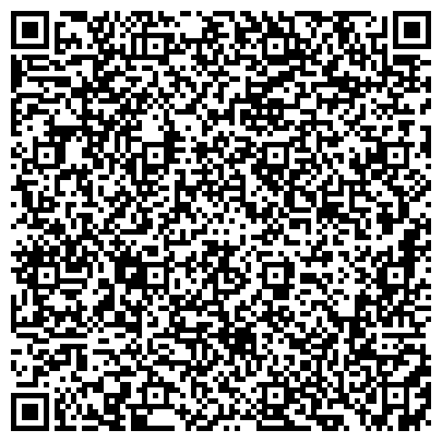 QR-код с контактной информацией организации Банкомат, КБ Петрокоммерц, ОАО, филиал в Нижегородской области