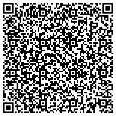 QR-код с контактной информацией организации Банкомат, Россельхозбанк, ОАО, Нижегородский филиал