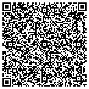QR-код с контактной информацией организации ЗАО КБ Альта-Банк
