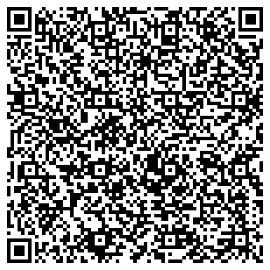 QR-код с контактной информацией организации АКБ Связь-Банк, ОАО, филиал в г. Сочи, Дополнительный офис