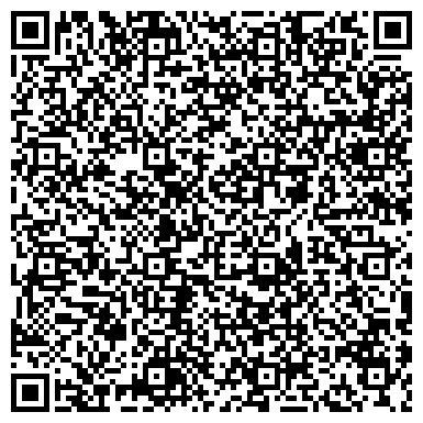 QR-код с контактной информацией организации Москомприватбанк, ЗАО, Сочинский филиал, Дополнительный офис