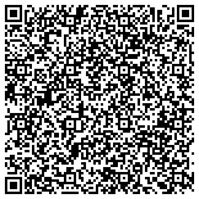 QR-код с контактной информацией организации ОАО Юго-Западный Банк Сбербанка России