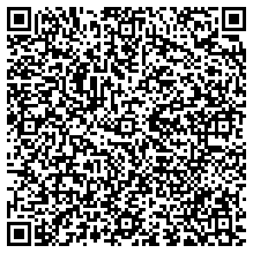 QR-код с контактной информацией организации Банкомат, Москомприватбанк, ЗАО, Сочинский филиал