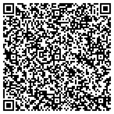 QR-код с контактной информацией организации Киоск по продаже фруктов и овощей, Советский район