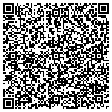 QR-код с контактной информацией организации ОАО НБ Траст