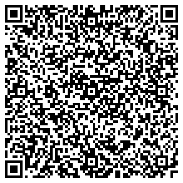 QR-код с контактной информацией организации Конфетка, магазин кондитерских изделий, ИП Абраменкова Е.В.