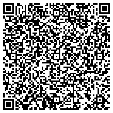 QR-код с контактной информацией организации ЗАО АКИБ Образование