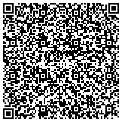 QR-код с контактной информацией организации Банкомат, Хоум Кредит энд Финанс Банк, ООО, Нижегородское представительство