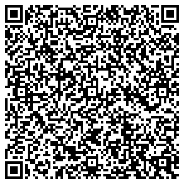 QR-код с контактной информацией организации Киоск по продаже фруктов и овощей, Советский район